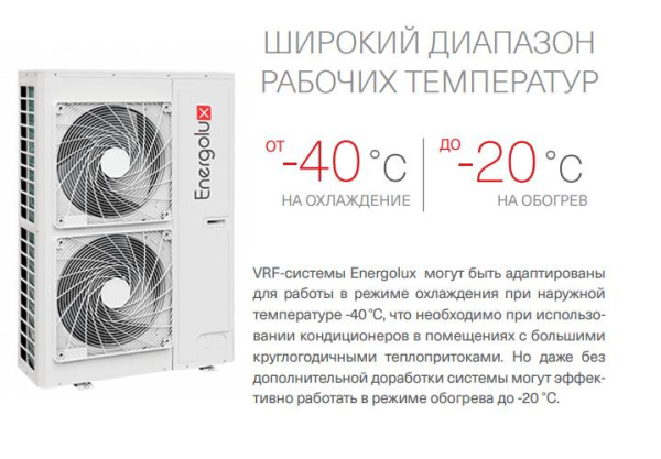 Energolux SMZ1U30V2AI (1 фаза)