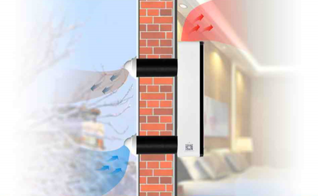 VETERO ERVQ-B150-1B1 (Н01)