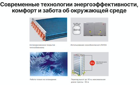 Kentatsu KHHA530CFAN3