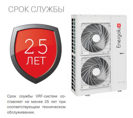 Energolux SMZ3U54V2AI (3 фазы)