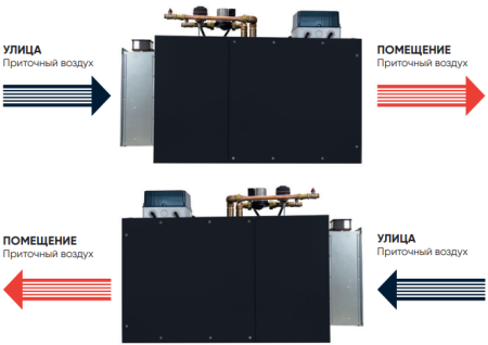 Turkov CAPSULE 10100 W