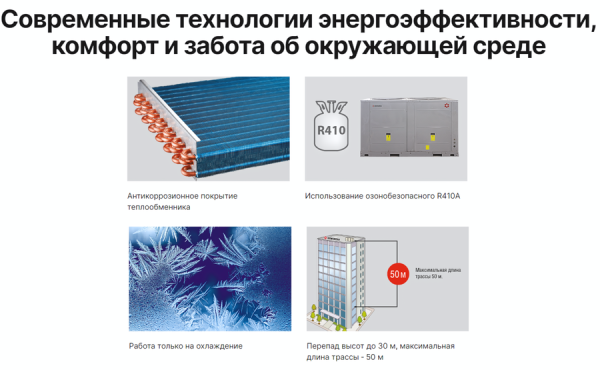 Kentatsu KHHA610CFAN3