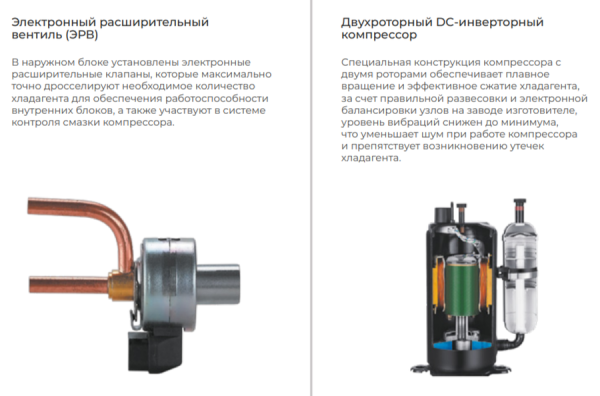 TCL Multi TACM2O-18HID